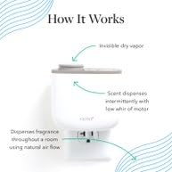 Aera Mini Skylar Lime Sands Home Fragrance Scent Refill - Notes of Lime and Sea Salt - Works - AB Mystery