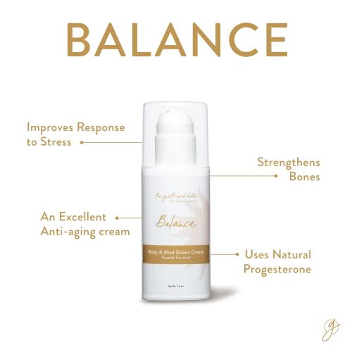 VIDAPURA Dr. Anna's Wild Yam Progesterone Cream for Women - Pregnenolone and Tri-Peptides - AB Mystery