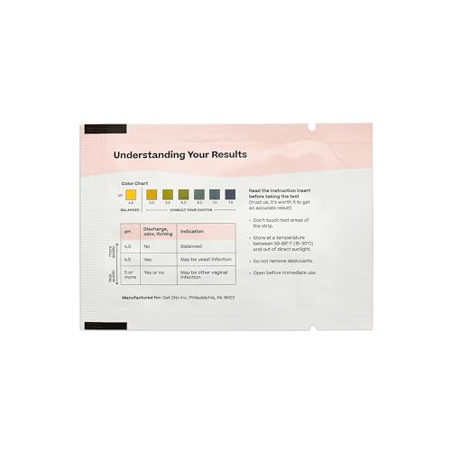 Stix Vaginal pH Tests 2 Pack | Monitor Intimate Health | Easy to Use & Accurate Women’s Acidity - AB Mystery