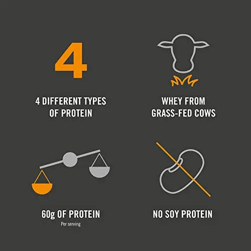 Reflex Nutrition Instant Mass Heavyweight, Mass Protein Powder, Over 1000 Calories Per Serving, 60g Protein Reflex Nutrition