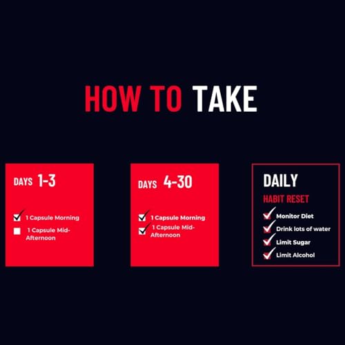 Evolve Nutraceuticals Fat Burn Energy and Craving Support - 60ct - AB Mystery