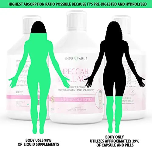IMPECCABLE Collagen 10.000mg hydrolyzed Sugar Free Liquid Marine Collagen | Supplements for Women and Men - AB Mystery