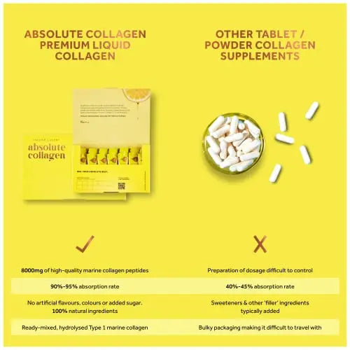 Absolute Collagen Marine Liquid Collagen Supplement for Women - 8000mg Collagen in Each Sachet Absolute Collagen