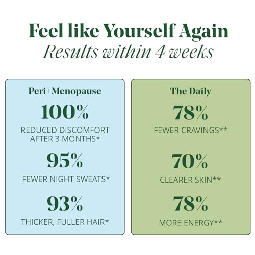 Semaine Peri/Menopause Bundle for Thicker Hair, Hot Flashes, Deeper Sleep, Fewer Cravings, Better Moods - AB Mystery