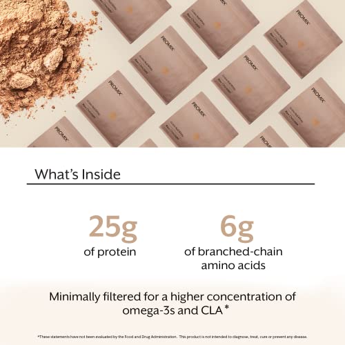 Promix Whey Protein Powder, Raw Chocolate - 2.5lb Bulk - Grass-Fed & 100% All - AB Mystery