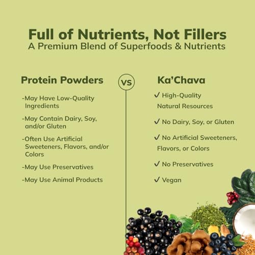 Ka’Chava All-In-One Nutrition Shake Blend, Matcha, 85+ Superfoods, Nutrients & Plant - AB Mystery