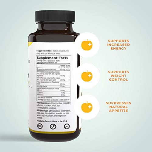 Metabolism - Weight Control Support & Energy Boosting Supplement - Natural Appetite - AB Mystery