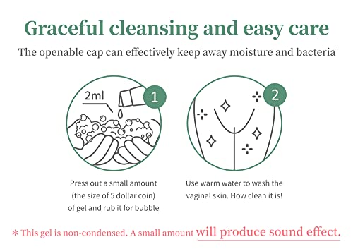 Relove Amino acid feminine Hygiene wash | Gynecologist | Green tea Fragrance - AB Mystery