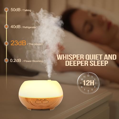Aromatherapy Essential Oil Diffuser: Cool Mist Aroma Diffuser for Home - Colorful Light Create Ambience - AB Mystery