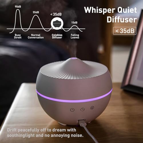 Essential Oil Diffuser, 300ML Quiet Premium Humidifier, Natural Home Fragrance Aroma Diffuser - AB Mystery