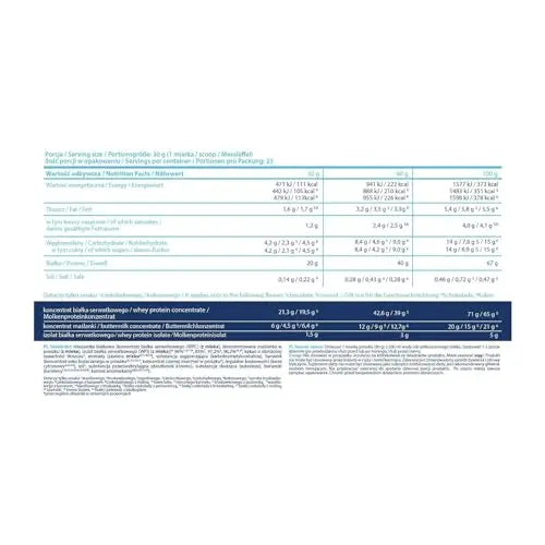 ALLNUTRITION WHEY Delicious | Protein Powder | 700g per Pack | Protein Protein Muscle Building Body ALLNUTRITION