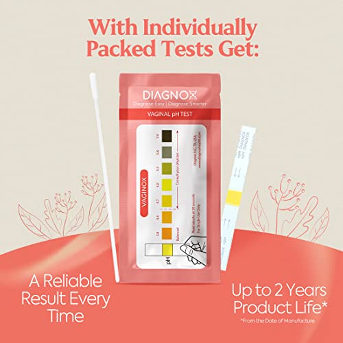 Vaginal PH Test Kit with Sterile Swabs and eBook - Vaginal PH Balance and Yeast Infection Test - AB Mystery