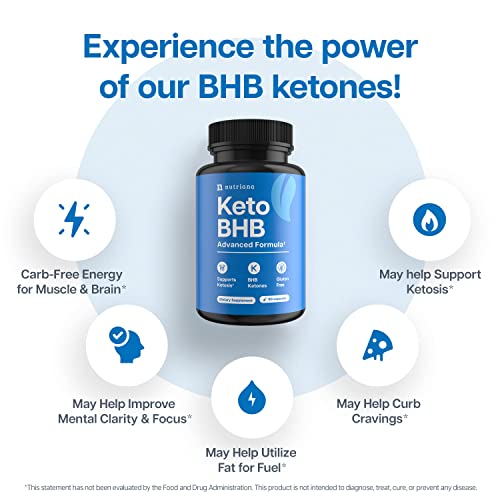 Keto BHB Exogenous Ketones for Men & Women - Keto Supplements for Mental Clarity - AB Mystery
