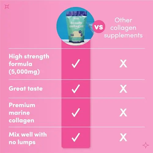 SOLV Premium 5000mg Pure (Type 1) Marine Collagen Peptides 50mg Hyaluronic Acid, Vit C, Biotin, Vitamin A - AB Mystery