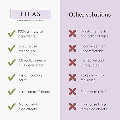 LILAS Period Cramps Pain Relief Patch - Pack of 10 - AB Mystery