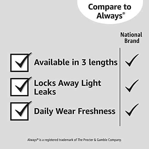 Amazon Basics Ultra Thin Pads with Flexi-Wings for Periods, Extra Long Length, Super Absorbency - AB Mystery