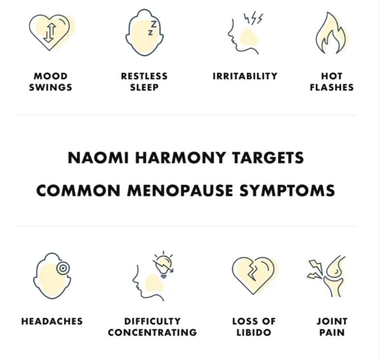 NAOMI Harmony - Menopause Relief, Balance Hormones, Natural Support for Hot Flashes - Menopause - AB Mystery
