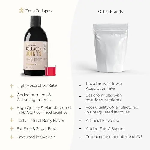 True Collagen Joint Peptides - Pack of 500ml, Berry Flavour | Dietary Supplements with Turmeric & Green Tea Extract - AB Mystery