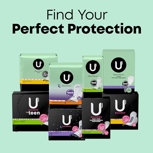 U by Kotex Clean & Secure Panty Liners, Light Absorbency, Extra Coverage, 112 Count - AB Mystery