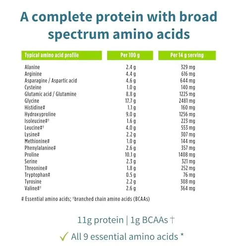 Vegan Collagen Powder, Natural Vanilla Flavour, Plant-Based Peptide Protein Supplement - AB Mystery