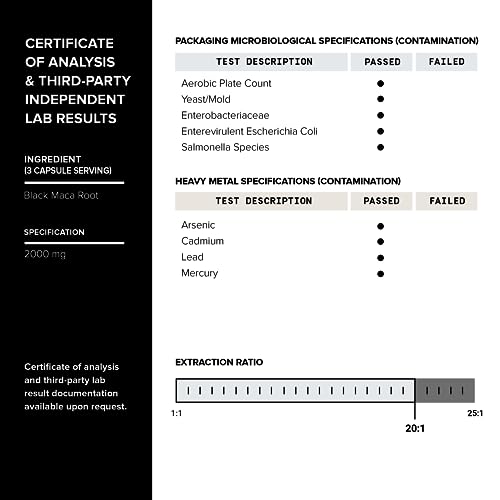 40,000mg Pure Black Maca Root Extract - Ultra Concentrated 20:1 Single Origin Wildcrafted - AB Mystery