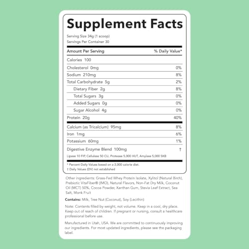 Clean Simple Eats Mint Chocolate Cookie Whey Protein Powder, Natural Sweetened - AB Mystery