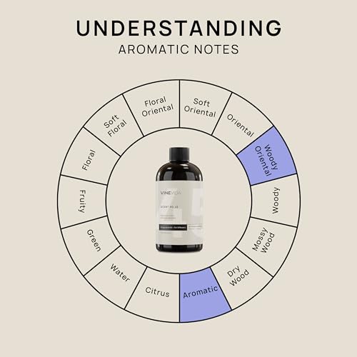 VINEVIDA [16 Fl Oz] Kentucky Bourbon Fragrance Oil for Cold Air Diffusers, Essential Oils for Diffuser Oil - AB Mystery