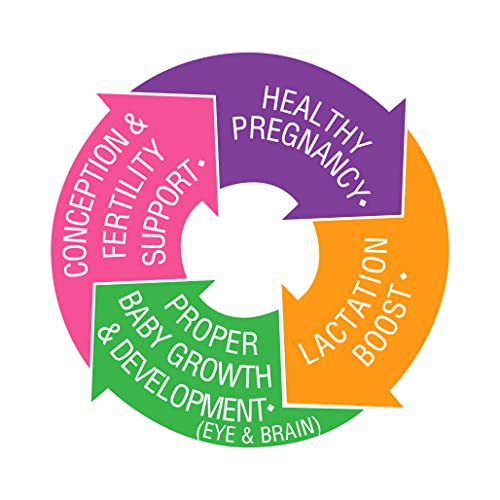 Bluebonnet Nutrition Ladies’ ONE Prenatal - Whole Food-Based - For Women Trying to Conceive Bluebonnet