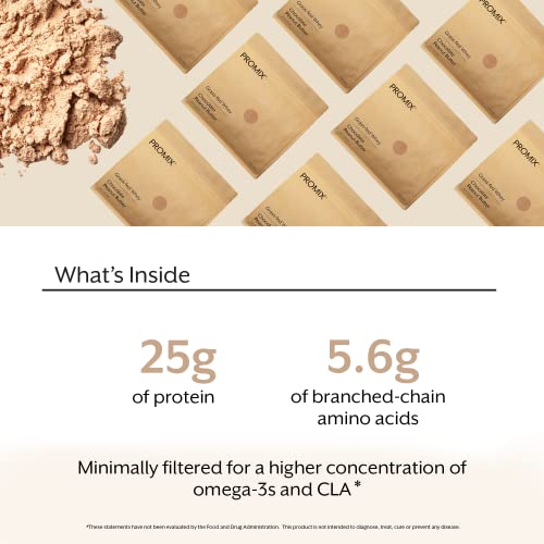 Promix Whey Protein Powder, Chocolate Peanut Butter - 2.5lb Bulk - Grass-Fed & 100% - AB Mystery