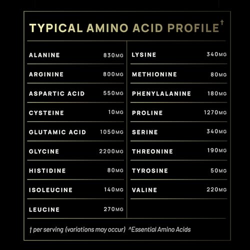 Super Collagen Burn - Premium Multi Collagen for Women w. ACV, Hyaluronic Acid, KSM66 - AB Mystery