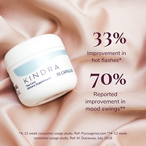 Kindra Core - Women's Menopause Support Supplement - Menopause Supplements to Help to Relieve - AB Mystery