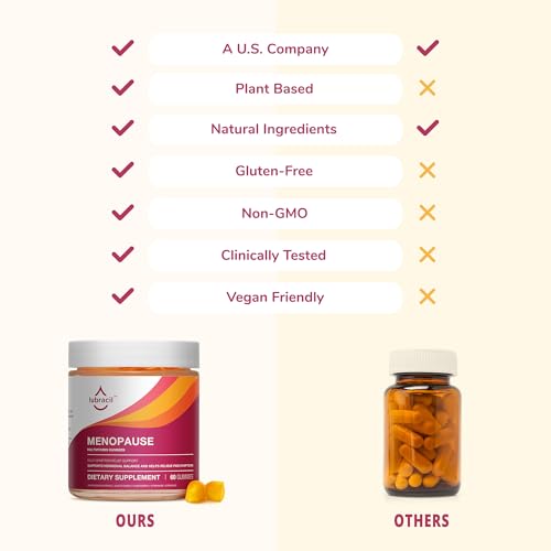 Lubracil - Menopause Gummies - Women's Natural Hormone-Free Daily Dietary Supplement - AB Mystery