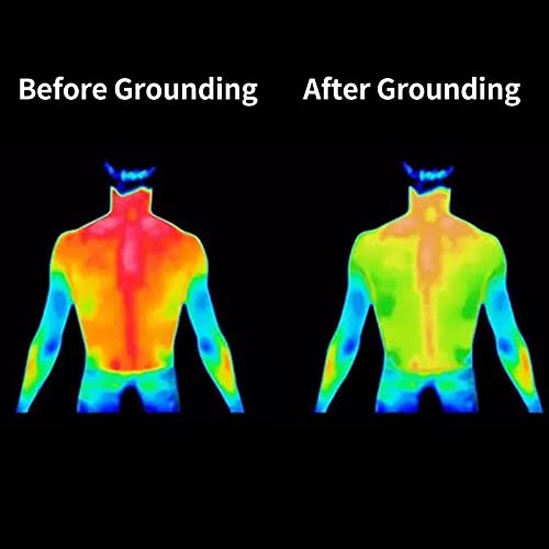 EOHELGRO Grounding Mat Kit, Grounding Mats with 15 Foot Cord, Foot Pad/Computer Mouse Mat - AB Mystery