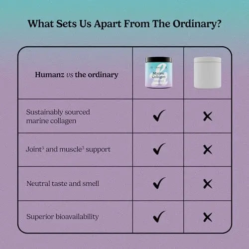 Humanz Collagen Powder (Unflavoured) - Marine Collagen Powder - AB Mystery