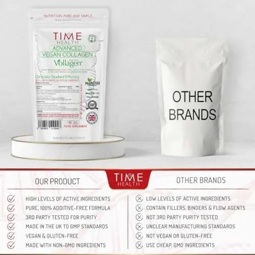 Vollagen® Advanced Vegan Collagen - 18 Amino Acid Complex in Ratio of Collagen - AB Mystery