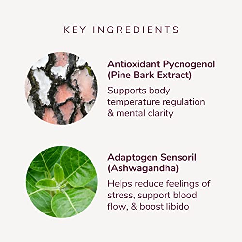 Kindra Core - Women's Menopause Support Supplement - Menopause Supplements to Help to Relieve - AB Mystery