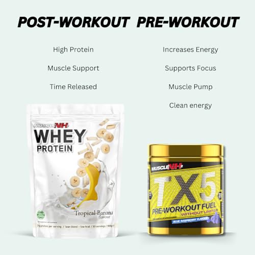 MuscleNh2 Whey Protein Powder Milk Protein, Soy Free, Gluten Free, Naturally Occurring BCAAs MuscleNh2