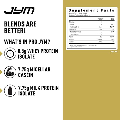 Pro Jym Protein Powder - Egg White, Milk, Whey protein isolates & Micellar Casein - AB Mystery