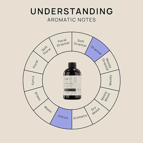 VINEVIDA [4 Fl Oz] Scent NO. 1003 Fragrance Oil for Cold Air Diffusers, Aromatic - AB Mystery