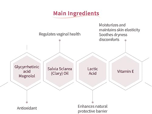 UNID Feminine Cleansing Mousse, pH balanced 3.8, plant-based, lactic acid, vitamin b5, foam - AB Mystery