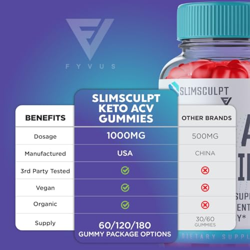 (2 Pack) Slimsculpt Keto ACV Gummies, Slim Sculpt Keto Gummies Drops Advanced Apple