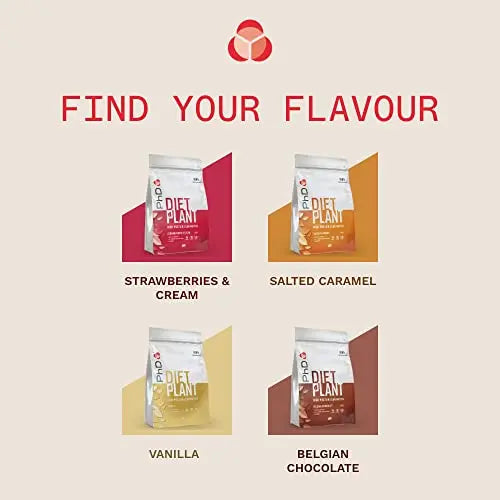 PhD Nutrition Diet Plant, Vegan Protein Powder Plant Based, High Protein Lean Matrix PhD