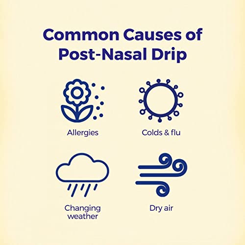 Boiron Hydrastis Canadensis 6C Homeopathic Medicine for Post-Nasal Drip Relief, Excess Mucus - AB Mystery