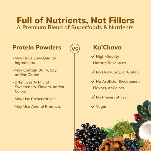 Ka’Chava All-In-One Nutrition Shake Blend, Chai, 85+ Superfoods, Nutrients & Plant-Based - AB Mystery