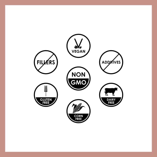 Remedy's nutrition Meno-Pause AM 1,000mg per Capsule/60,000mg per Bottle/Vegan Caps - AB Mystery