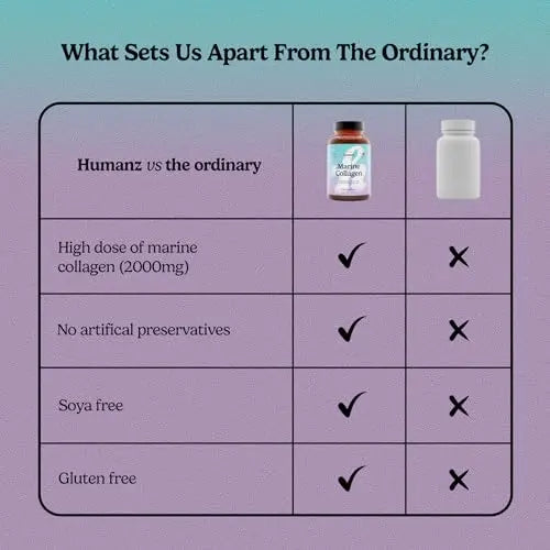 Humanz Collagen Capsules - Marine Collagen with Vitamin C - Collagen Supplements for Women & Men - AB Mystery