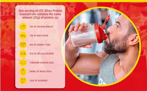 LFC Whey Protein Powder Cookies & Cream Flavour 908g 15.5g naturally-occurring BCAAs Vector Consumer