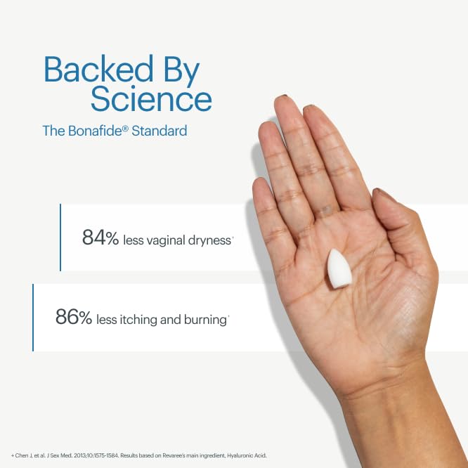 Bonafide Revaree – Drug-Free, Hormone-Free Vaginal Moisturizer with Hyaluronic Acid – 60 Day Supply - AB Mystery