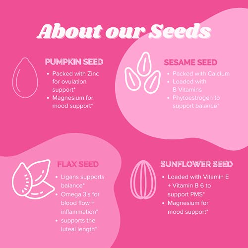 Funk It Wellness Seed Cycling Kit | Organic PMS Relief | Monthly Supply | Soothe Cramps, Hormonal Acne - AB Mystery