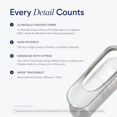 Ritual Natal Choline Supplements: Supports Baby’s Cognitive Function When Taken During Pregnancy Ritual